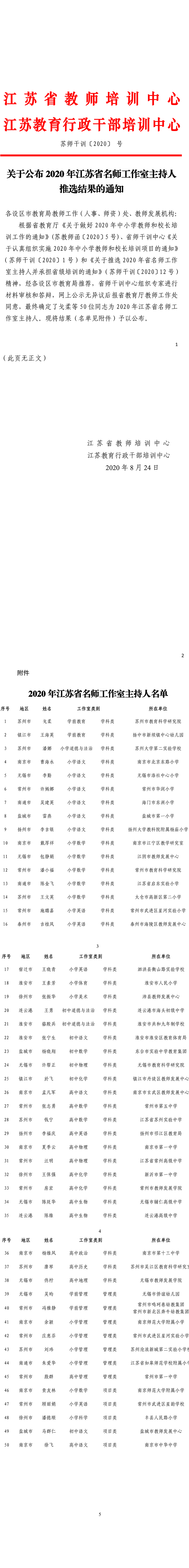 关于公布2020年江苏省名师工作室主持人推选结果的通知.jpg